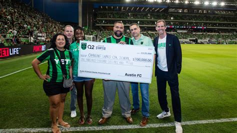 Austin FC, Q2 roll out 3rd $100K Dream Starter Competition for local entrepreneurs